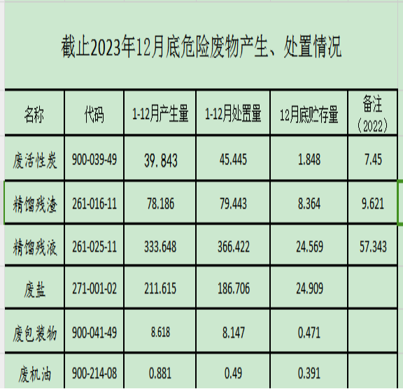 无码精品国产一区二区三区免费