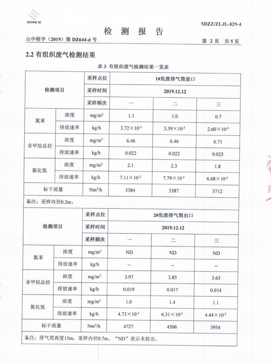 无码精品国产一区二区三区免费