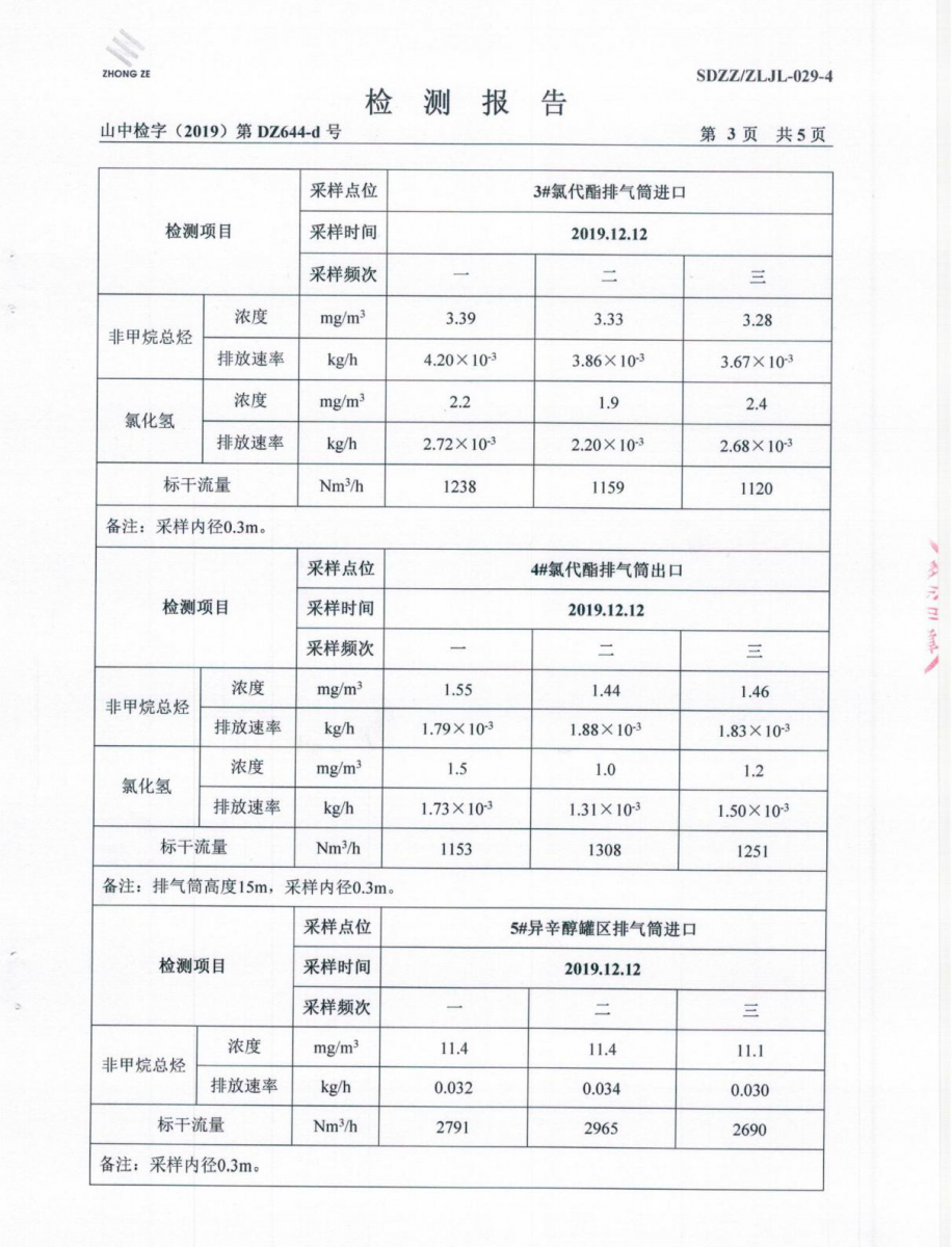 无码精品国产一区二区三区免费