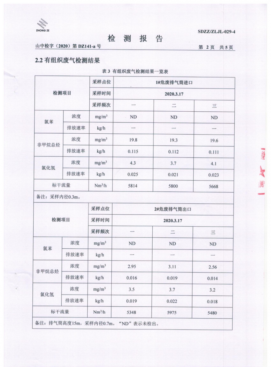 无码精品国产一区二区三区免费
