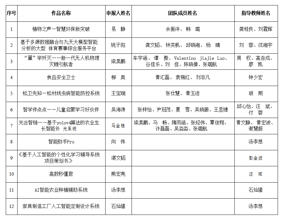 无码精品国产一区二区三区免费