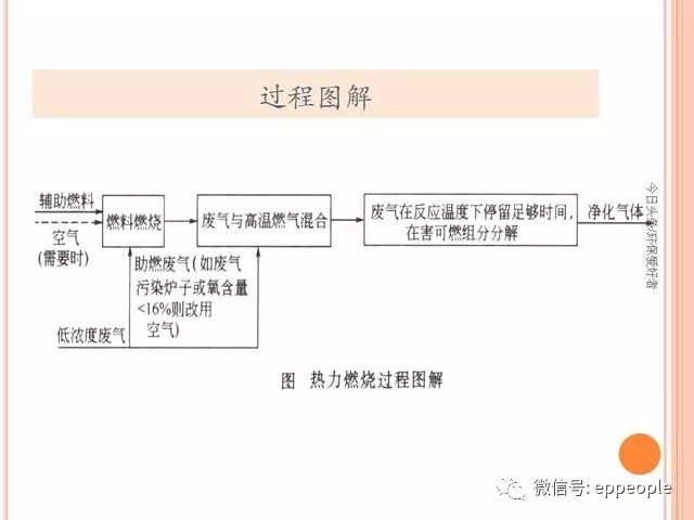 无码精品国产一区二区三区免费