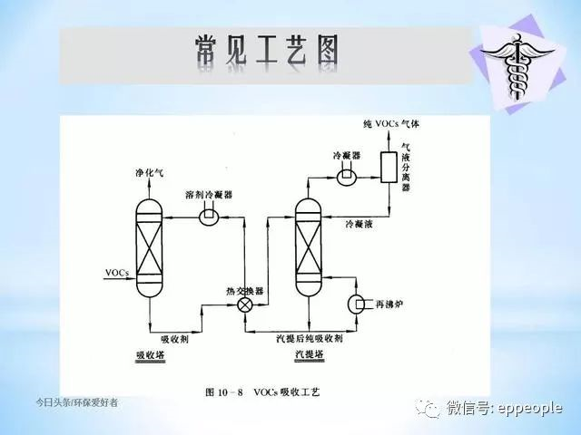 无码精品国产一区二区三区免费