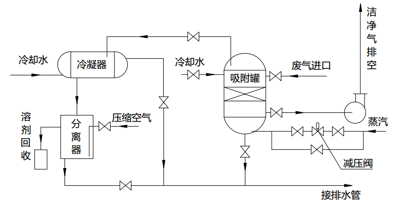 无码精品国产一区二区三区免费
