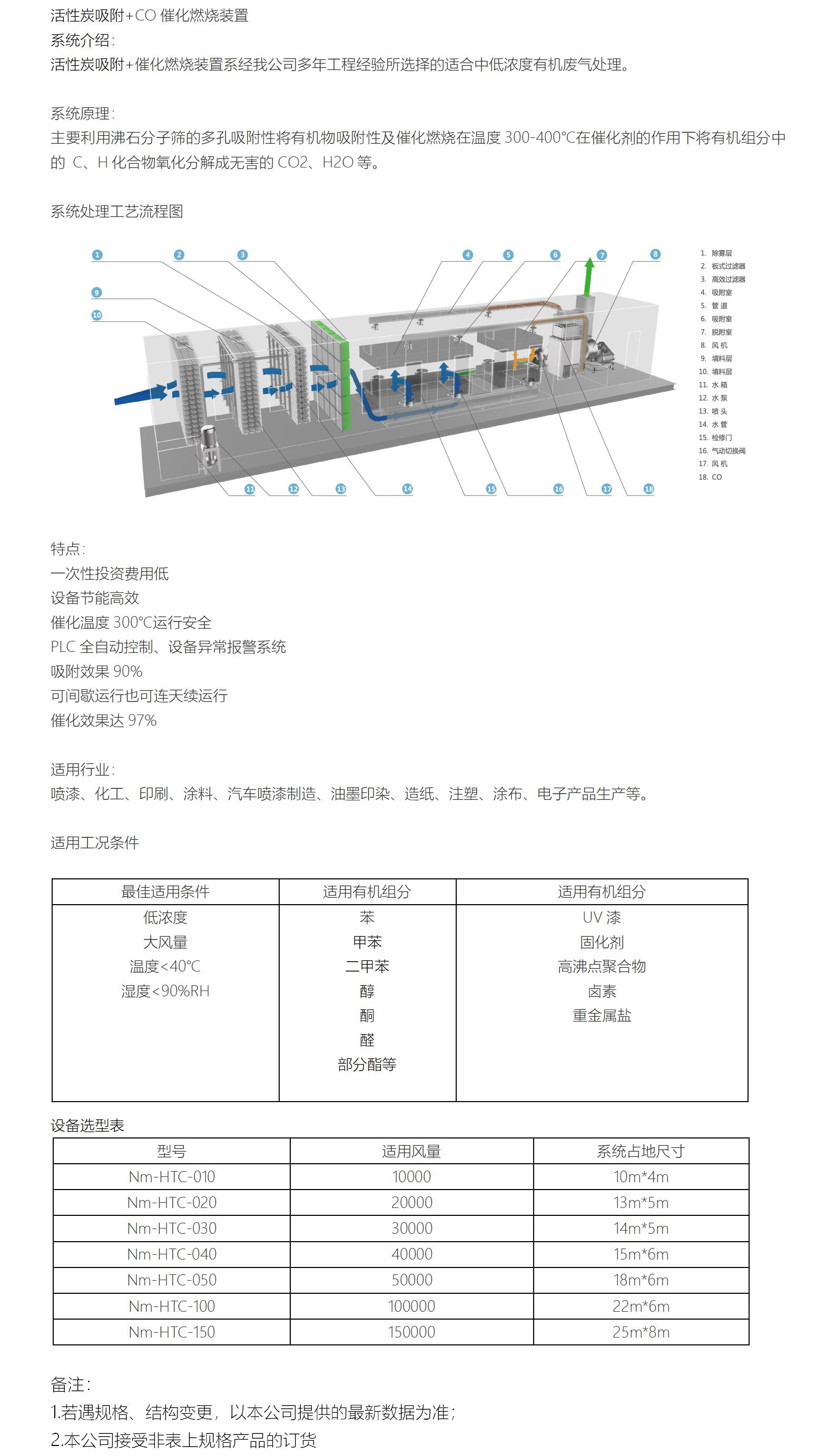 无码精品国产一区二区三区免费