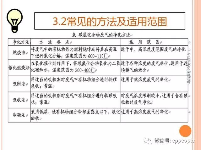 无码精品国产一区二区三区免费